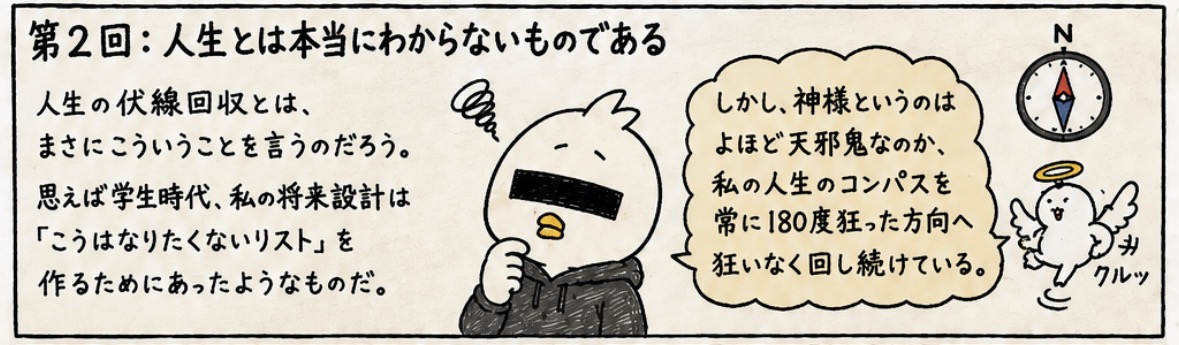 第2回「人生とは本当にわからないものである」