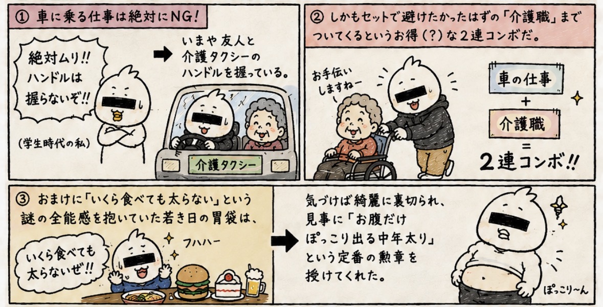 第2回「人生とは本当にわからないものである」