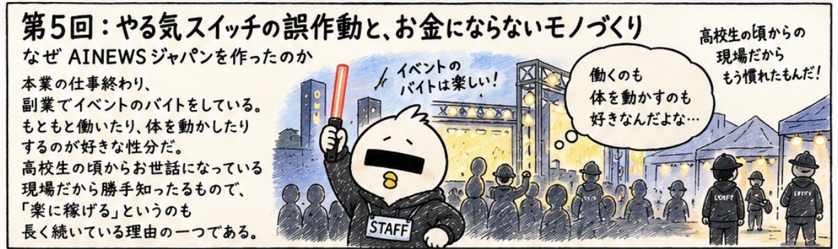 第5回:やる気スイッチの誤作動とお金にならないモノづくり