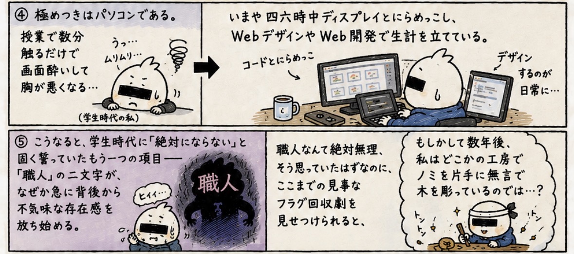 第2回「人生とは本当にわからないものである」